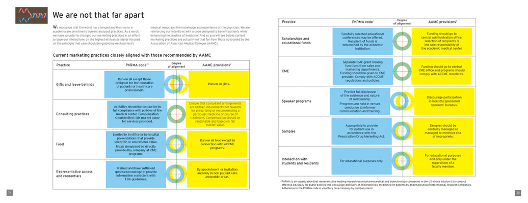 slide13